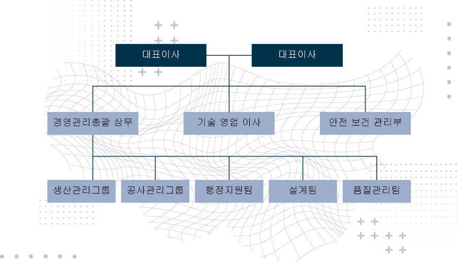 자산 6.png